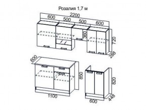 Розалия 1.7м (sv) в Минусинске - minysinsk.mebelnovo.ru | фото